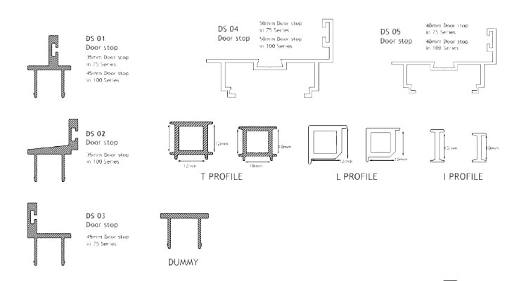 3D Partition Profile